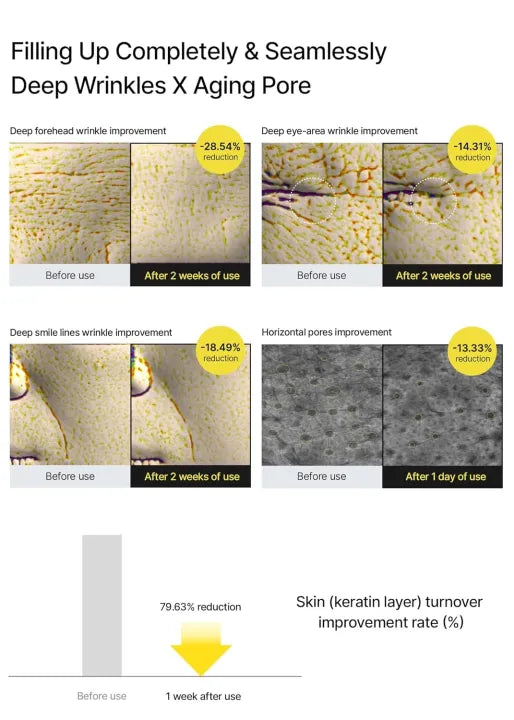 Celimax Retinal Lift Boost /Tightening Cream – Double Care Edition