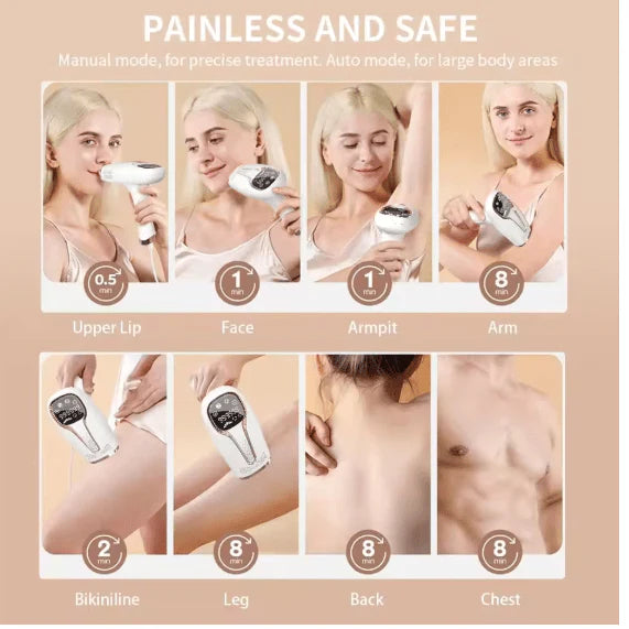 Babyverse - Digital IPL Hair Removal Device ©
